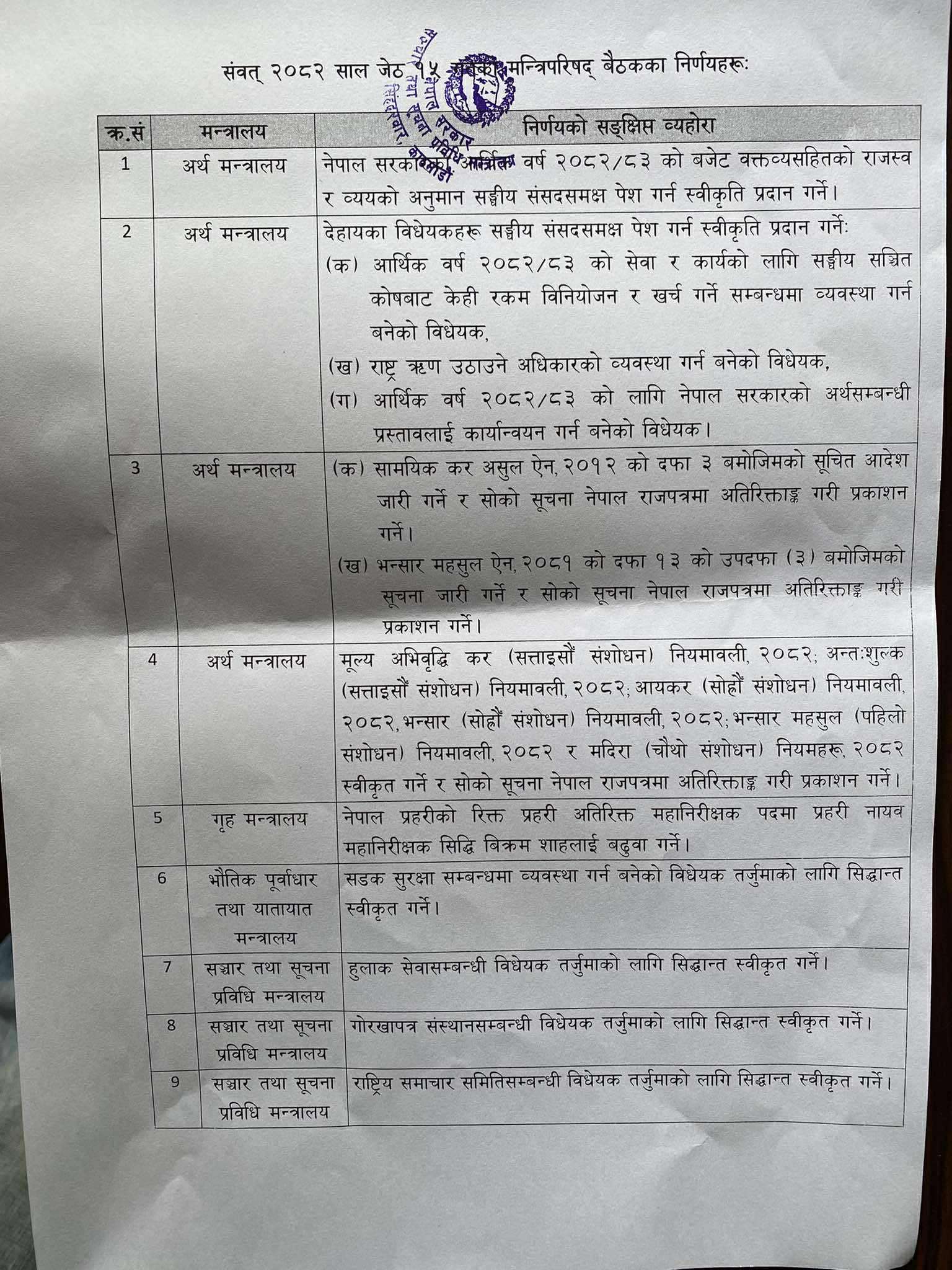 मन्त्रि परिषदको निर्णय सार्बजनिक